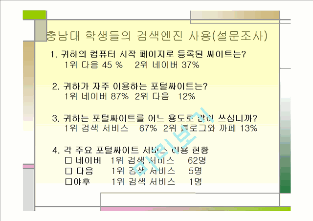 [언론정보학] 검색엔진의 비교.ppt